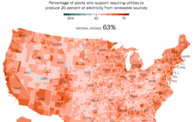 Where Americans (Mostly) Agree on Climate Change Policies